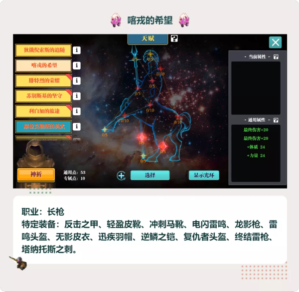 【魔渊情报局】必须做好准备，迎接天赋力量！