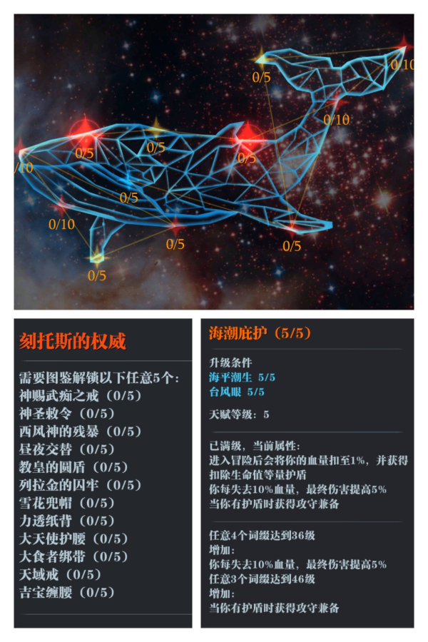 【魔渊情报局】赫维斯实验成功——猎龙鹰复活而归！