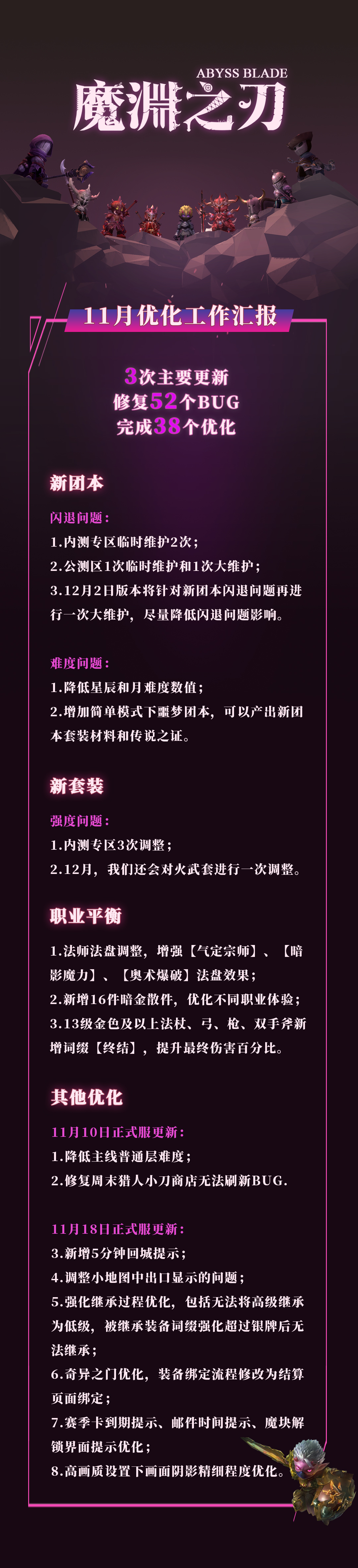 《魔渊之刃》​11月优化工作汇报