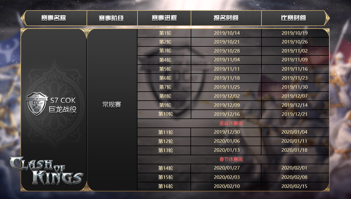 S7 CoK巨龙战役劲爆开场！