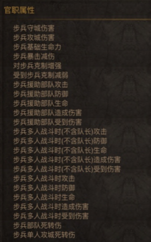 招募令！COK超强辅助英雄爆料