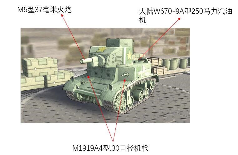 《战争与征服》M2A4军备攻略
