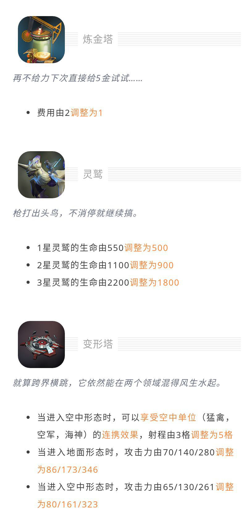 更新公告 | 0822平衡性在线调整公告