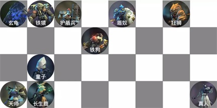 版本更新后阵容推荐