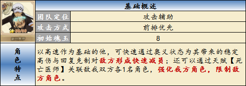 恐怖的伽马刀！新世界罗攻辅两开花！