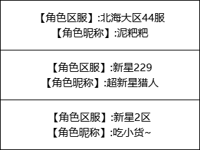 【中奖公示】520勇者表白活动中奖名单公示