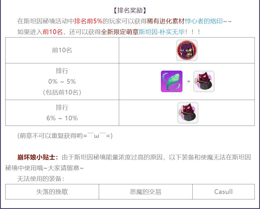 活动情报 | 一起向无尽宝藏前进吧！
