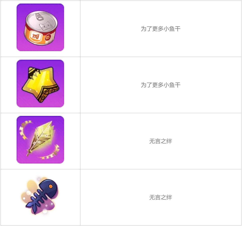 活动汇总 | 快领走这充满假日祝福的课表吧！