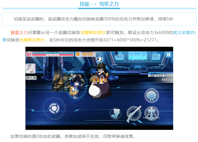 熔尽的洪流 · 评测「戈契希尔烈火」