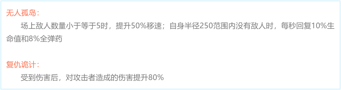 逆境重生——评测「无人生还」