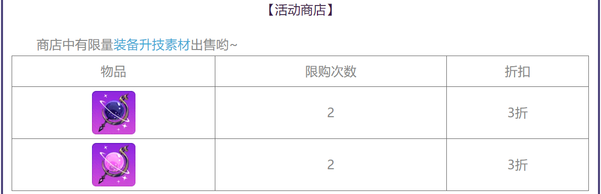 活动情报 | 行踪不明的观测者