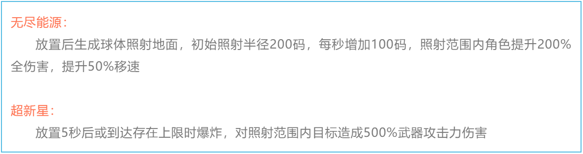 充满了能量！· 评测「见证者」