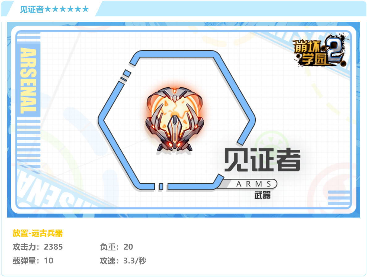 充满了能量！· 评测「见证者」