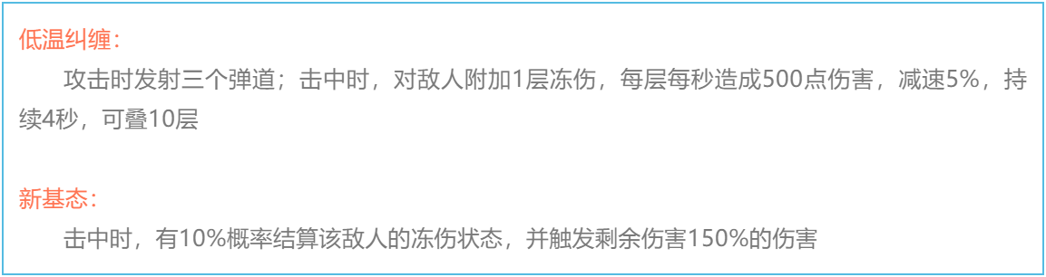 低温超频——评测「超冷原子发射器」