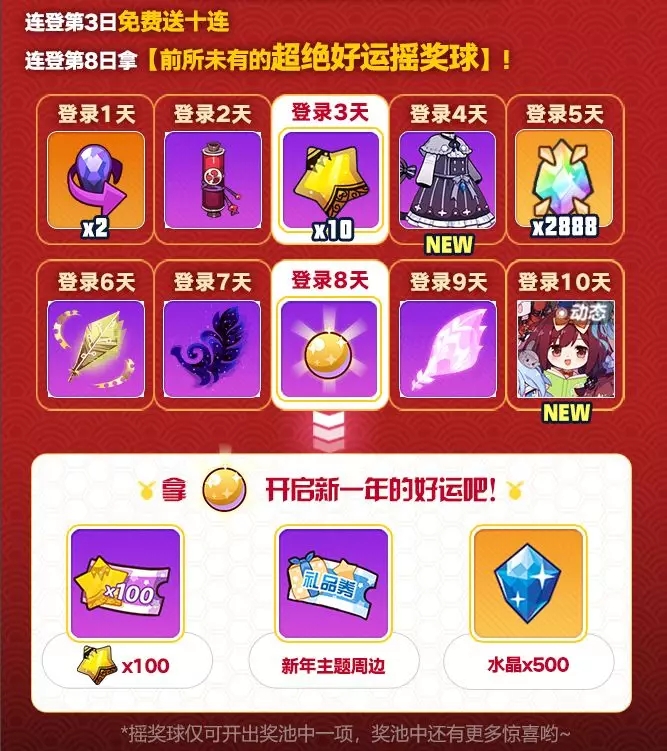 「子鼠贺新元」耀启新春，绝赞好运