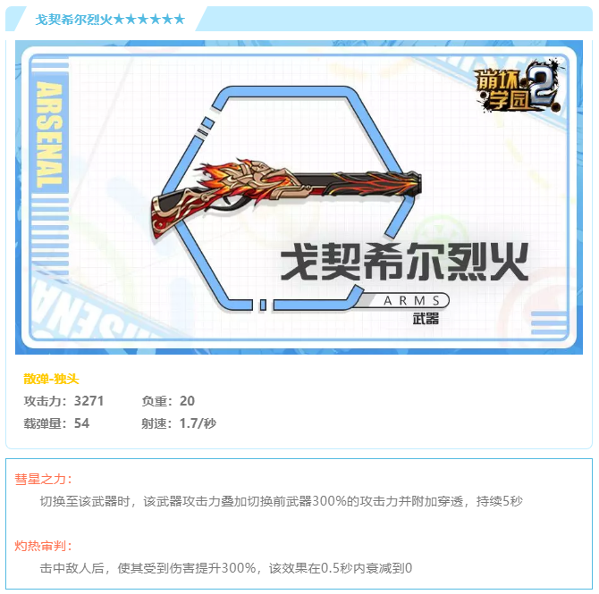 熔尽的洪流 · 评测「戈契希尔烈火」