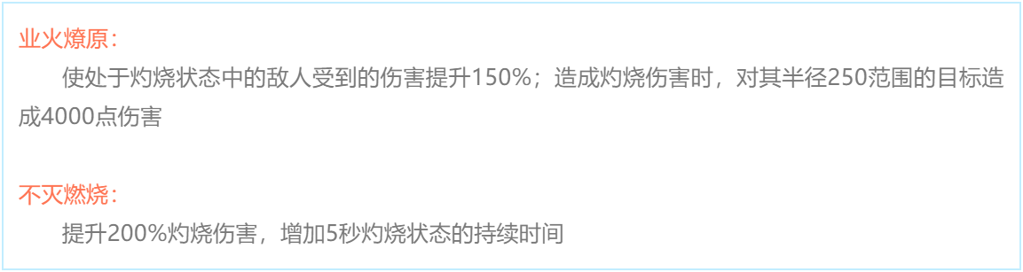炎之妖精——评测「伊芙利特」