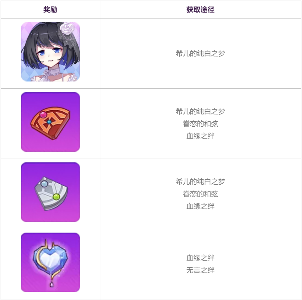 活动汇总 | 快领走这充满假日祝福的课表吧！