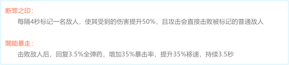 我与她的约定——评测「闇夜契约」