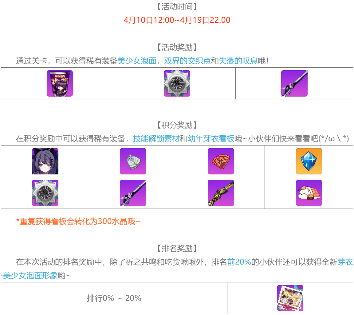 活动情报 | 修复BUG之路与想象中有些不同
