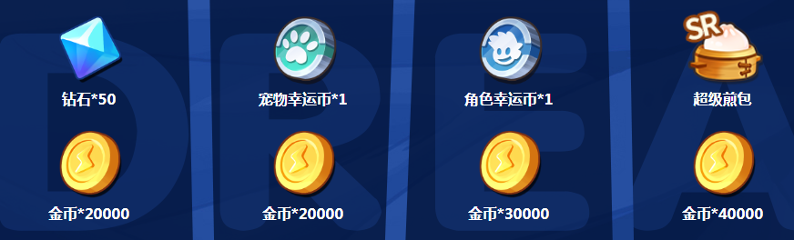 【首发资讯】2全其美：您的奖励即将到账，视频首爆眼前一亮！