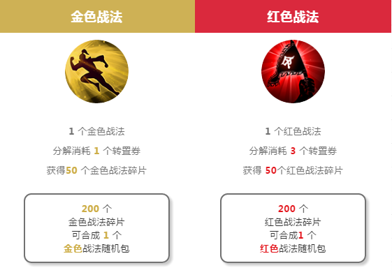 版本爆料 | 多余的金色&红色战法竟然还可以这么用！