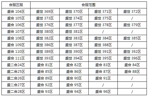 《三十六计》 手游9月20日合服公告