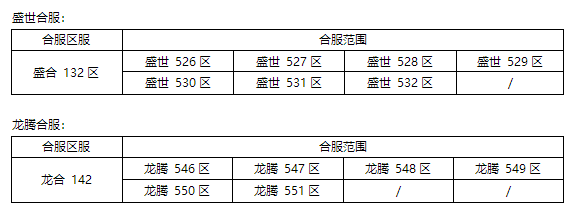 《三十六计》 手游4月30日合服公告
