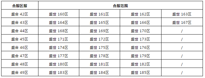《三十六计》 手游19日0点合服公告