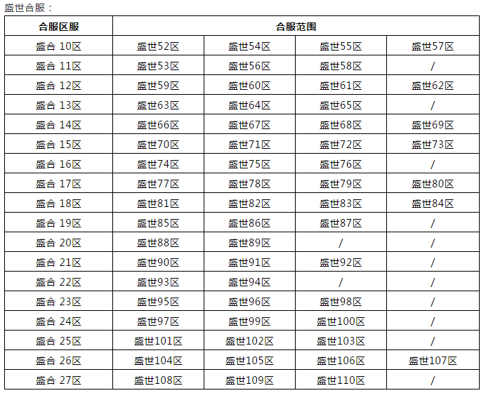 《三十六计》手游12月15日合服公告