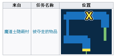 魔导士国家密西迪亚——密西迪亚地下