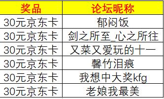 【获奖贴】双旦福利《最终幻想：勇气启示录幻影战争》说出你的故事