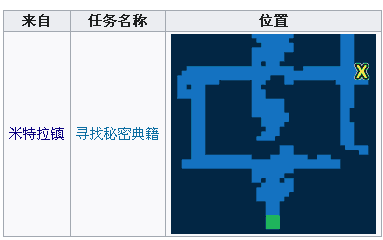 格兰谢尔特群岛——土之神殿