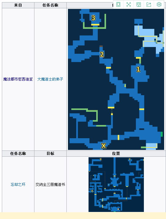 魔导士国家密西迪亚——魔导图书馆