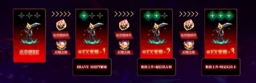 《FFBE》国服-NV版更新-克劳德 (FFVII REMAKE) NV觉醒降临！