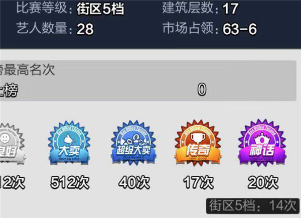 《票房大卖王》攻略之剧本的秘密