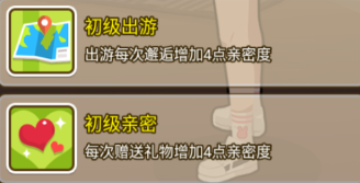 怎样培养秘书们的好感度，才能在环球旅行上收益更大