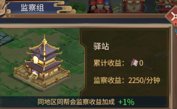 监察院是各大捕快的必争之地？你是佛系还是有地必争？！
