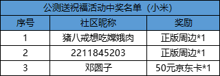 【开奖公告】踩楼送祝福活动已开奖，快来看看有没有你！