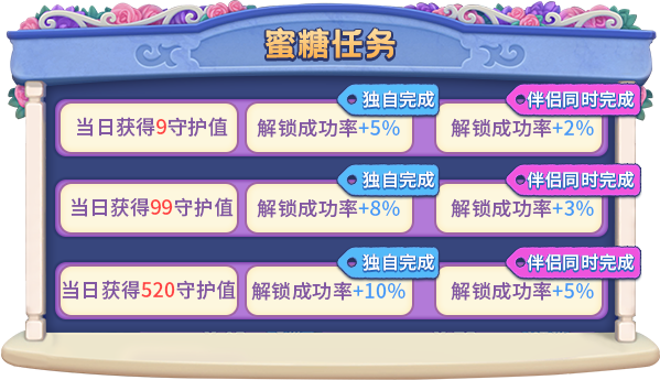 《推理学院》520表白进行时，甜蜜活动限时开启