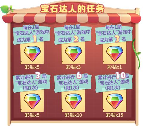 《推理学院》五一光荣日！假日黄金周活动开启