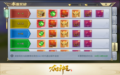 超脱轮回一马当先 《太古神王》极乐之争副本上手攻略     