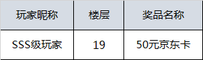 【获奖名单】《太古神王》圣诞季，发优质文章享游戏豪礼！