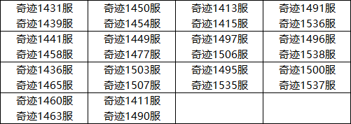 《大天使之剑H5》11月27日合服公告