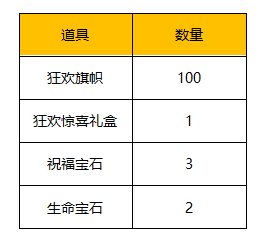 《精灵盛典》狂欢庆典活动