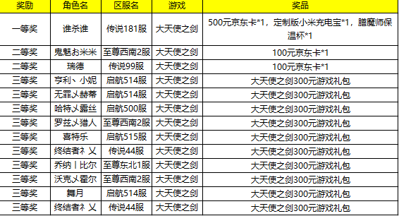 （开奖）37手游  小米福利专场