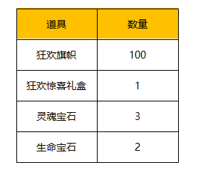 《精灵盛典》狂欢庆典活动