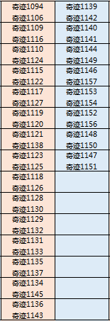 《大天使之剑H5》1月18日合服公告