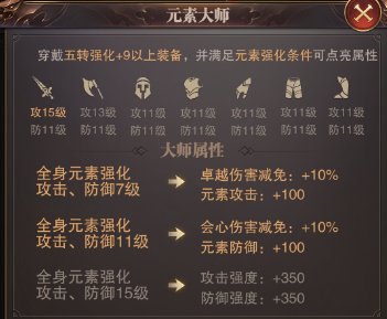 【精灵攻略站】敏法元素解析