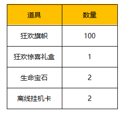 《精灵盛典》狂欢庆典活动